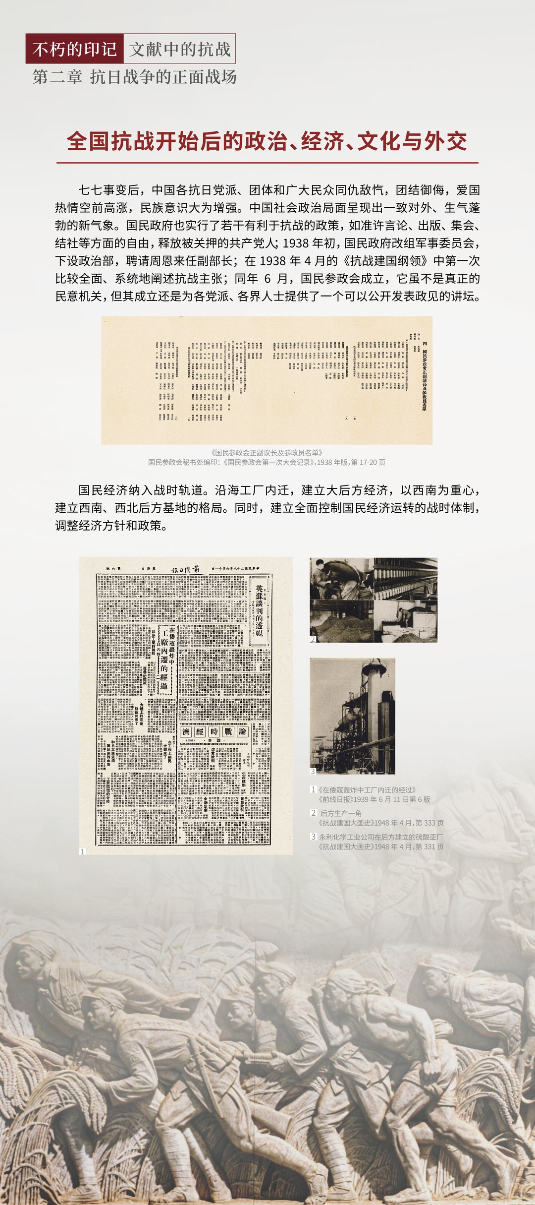 抗日战争的正面战场