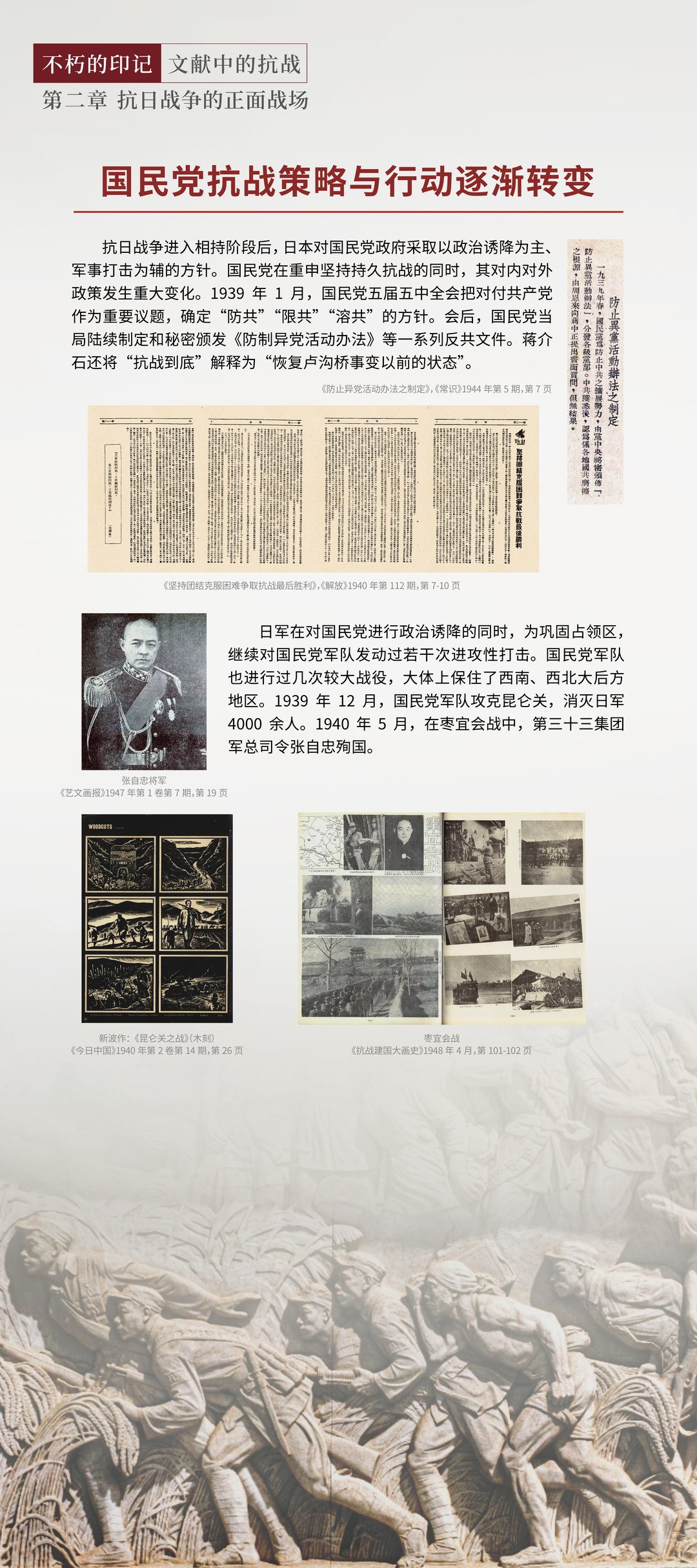 抗日战争的正面战场
